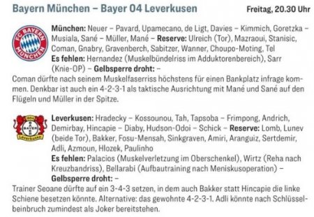 Вероятные составы команд на матч "Бавария" - "Байер"