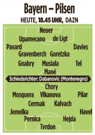 Вероятные составы команд «Бавария» — «Виктория» по версии Bild