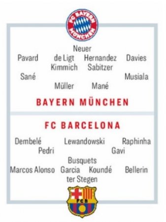 Вероятные составы на игру «Бавария» - «Барселона» от Kicker.