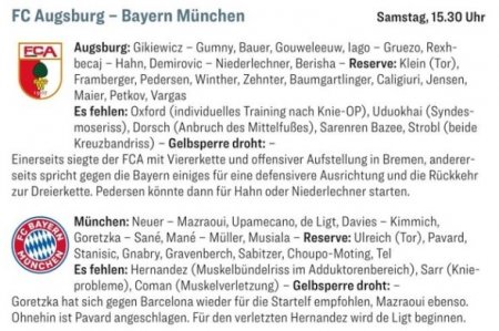 Вероятные составы команд на матч «Аугсбург» — «Бавария» от Kicker