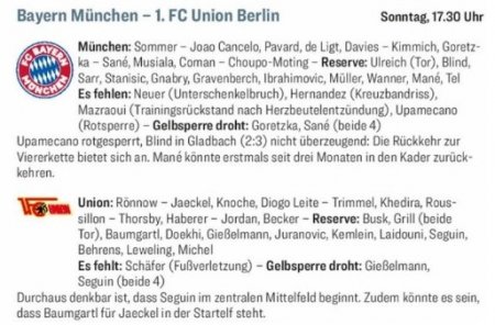 Прогнозируемые составы «Баварии» и «Униона» на матч от Kicker